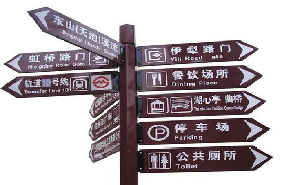 保康标牌的基本功能。