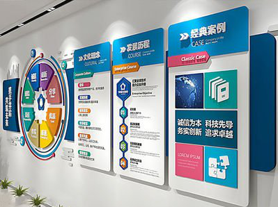 保康企业文化墙内容对员工有什么影响？